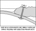 Thumbnail for version as of 08:31, 19 April 2025