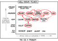 Thumbnail for version as of 05:37, 22 December 2022