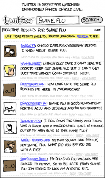 File:swine flu.png
